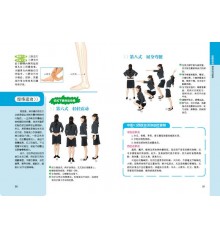 經絡自然療法