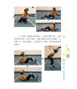 少兒輪滑初級(jí)教程